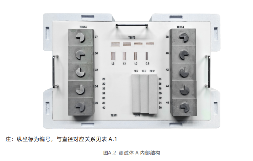 微劑量X射線安全檢測模體