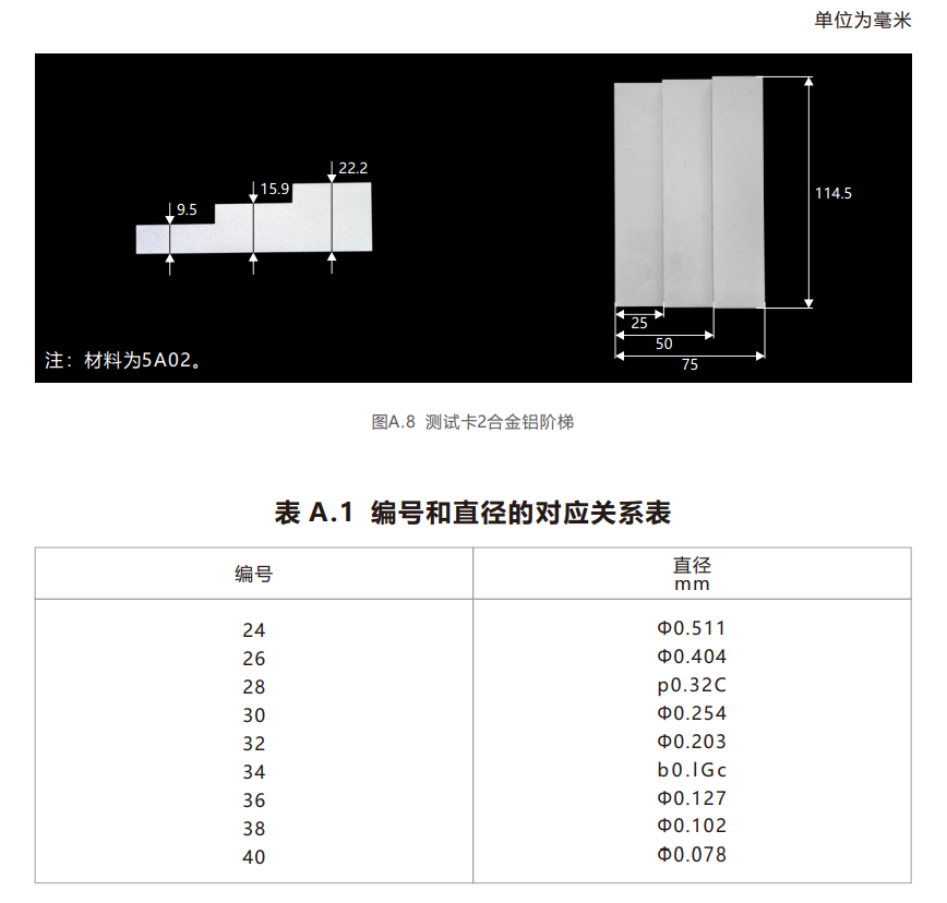 18f404bb-06bb-49d6-8da0-47303eb2a47b 18f404bb-06bb-49d6-8da0-47303eb2a47b